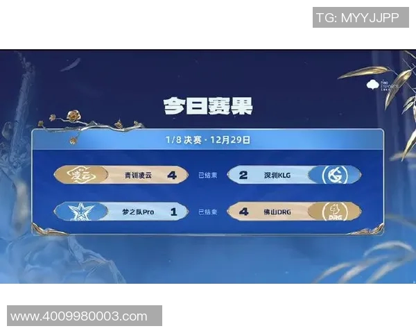 BLG在挑战者杯中的表现分析与状态评估探讨