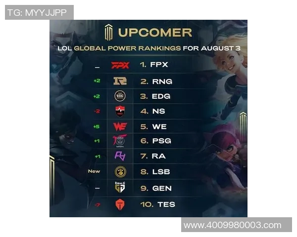 CSGO个人能力排行榜揭晓RNG战队荣登第九名引发热议