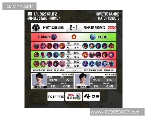 CSGO最新力量排行榜揭晓FPX强势入围第九名引发热议