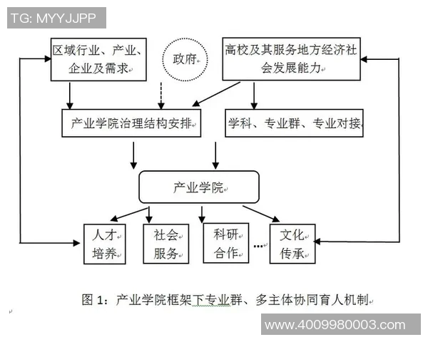 西安足球队的团队协作精神探讨与实践分析