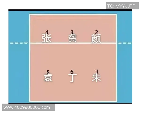 深圳排球队与南京排球队赛后战术分析与复盘探讨